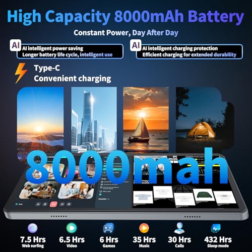 Image of Relndoo - 10.1 inch Android 15 tablet with keyboard, 24GB+256GB+2TB expandable, 2 in 1 tablets with keyboard case and stylus, Gemini AI, 8 cores, 8000mAh, 5G WiFi, GMS, GPS