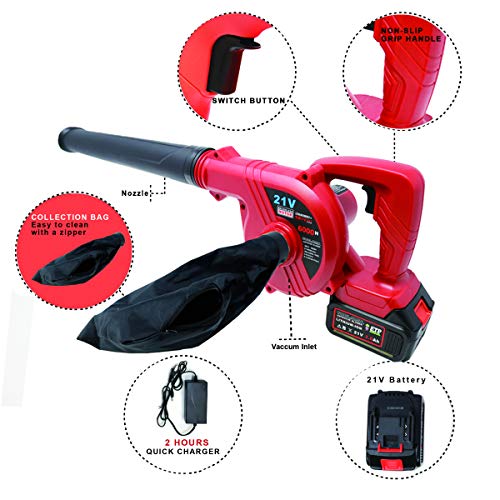 Toolman Lithium-ion 2 Batteries Cordless 2-in-1 Blower Vacuum for Blowing Leaves, vacuuming dusts ZTP2509 - Thumbnail 4