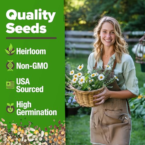 HOME GROWN Medicinal Herb Seeds Vault – 2,000+ Seeds, 6 Non GMO Heirloom Varieties for Indoor & Outdoor Garden – Lavender, Chamomile,Mint,Lemon Balm,Peppermint,Echinacea +Garden Markers