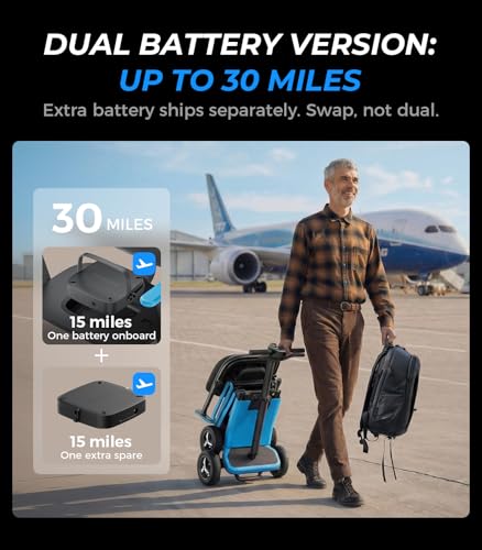 Image of Paiseec L5 Mobility Scooter 32 lbs Ultra Lightweight, One-Step Folding Mobility Scooter, Electric Scooter with PAI Safety System, Airline Approved Mobility Scooter for Seniors (Blue, 30 Miles)
