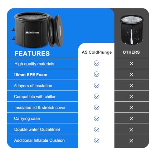 Image of AS ColdPlunge XL Ice Bath Tub for Cold Plunge, Portable Ice Pod with Lid & Cover, 100Gal Inflatable Ice Plunge Tub with 2 Drain Valves for Chiller Connection, Cold Therapy Recovery, Indoor Outdoor Use