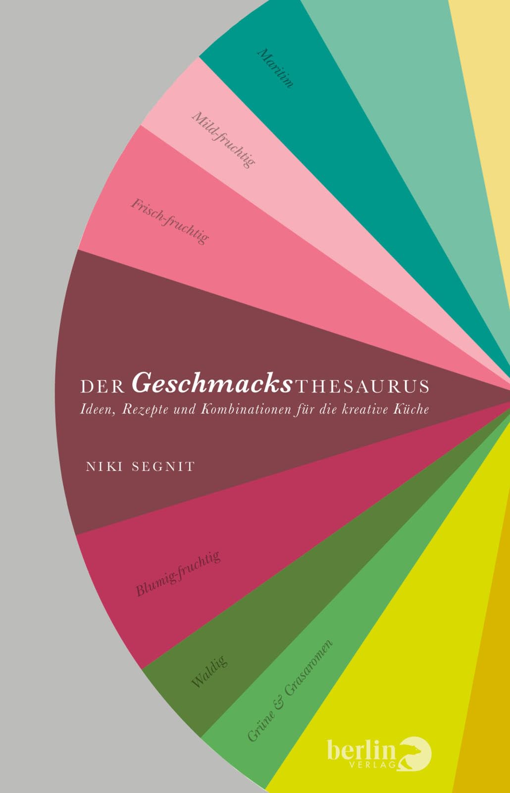 Der Geschmacksthesaurus: Ideen, Rezepte und Kombinationen für die kreative Küche