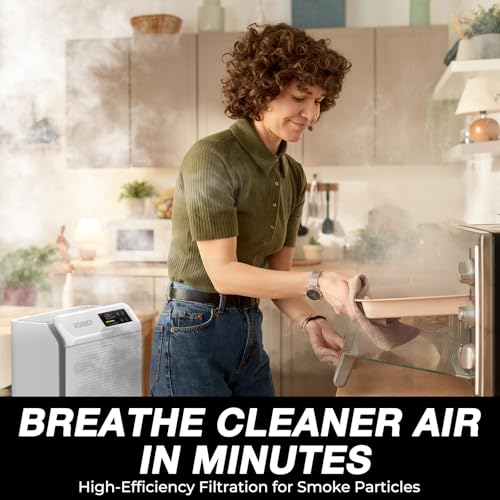 Image of Air Purifiers for Home Bedroom Large Room Up to 2,330 Ft, EOEBOT Air purifier for Home with Washable Filter, Sleep & Auto Mode, Air Quality Monitor, Upgraded Air cleaner for Pet Hair Dust,Matte White
