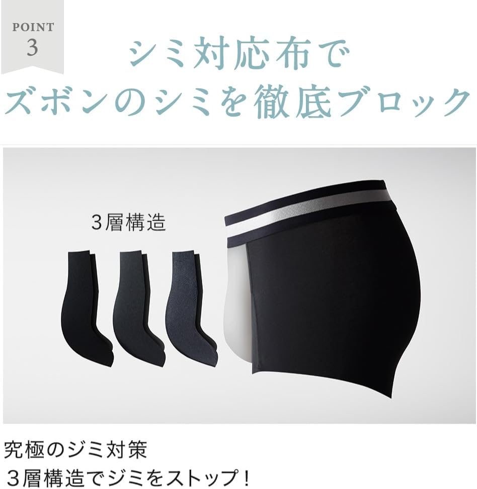 ♯Jhg10DZスマートパンツ3全7種スマホイガグリトゲトゲおパンツ スマートボクサーパンツ 大容量吸収 無地 3枚組 SPMMOK-471GA 辻一