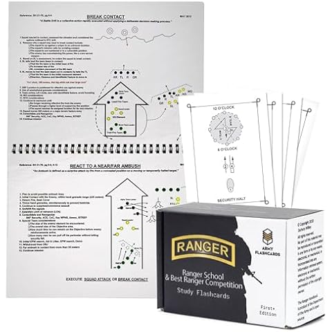 Army Flashcards Ranger School Flashcards with Ranger Instructor (RI) 20 Boards Cover