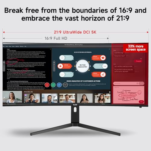 Image of Gawfolk 40 Inch 5K Ultrawide Curved Gaming Monitor 120Hz, 5120 x 2160P IPS Computer Monitor with Built-in Speakers, 21:9, PIP /PBP, AMD FreeSync, 120% sRGB, HDMI 2.0, DP 1.4, Tilt /Height Adjustable