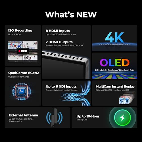 Image of YoloBox Extreme with YoloDeck