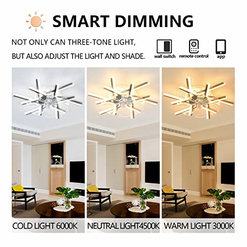 Ventilateur de plafond silencieux et dimmable light à moteur DC 90W - 5
