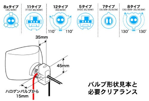 Amazon | サンヨーテクニカ：サンヨーテクニカ：Mach-25 KLX250（08-09