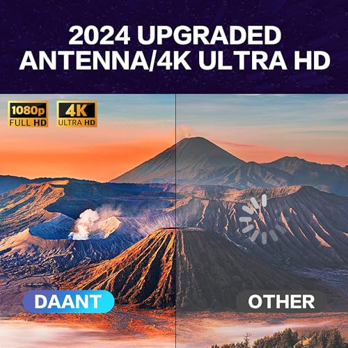 YAODHAOD Indoor Long Range 360 Miles TV Antenna - Supports 4K 1080p, Amplified Signal Booster - 9.5ft Coax HDTV Cable