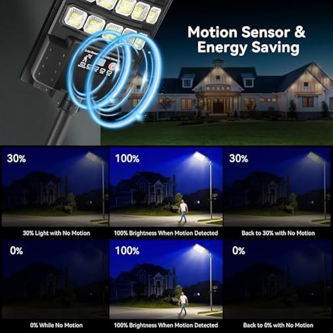 Solar Street Lights Outdoor Waterproof, 30000LM 6500K Motion Sensor LED Flood Lights, Dusk to Dawn Solar Lights with Remote, Solar-Powered Parking Lot Light, Commercial Area Lighting for Outside 2Pack