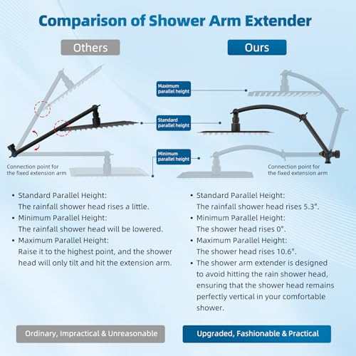 Hibbent Cabezal de Ducha con Filtro, Regadera de Lluvia a Alta Presión de 10 Pulgadas, Combo de Regadera Manual con Brazo Extensor Ajustable, Manguera de 71" en Bronce Aceitado miniatura 4