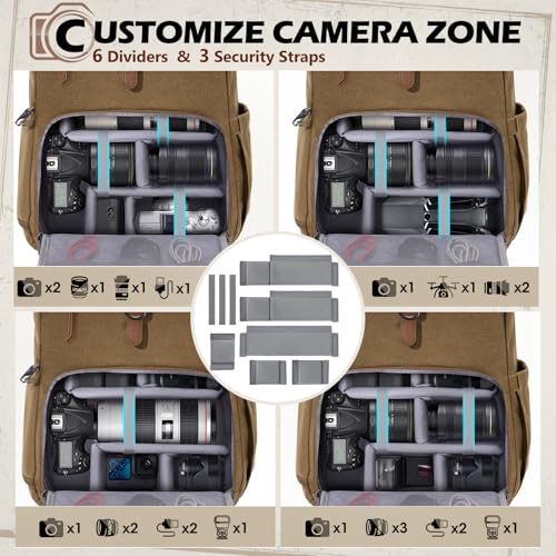 Image of RAINSMORE Camera Backpack, DSLR SLR Mirrorless Camera Bag for Photographer | 15.6 Inch Vintage Canvas Camera Case with Laptop Compartment & Tripod Holder & Rain Cover for Sony Canon Nikon Fujifilm Khaki