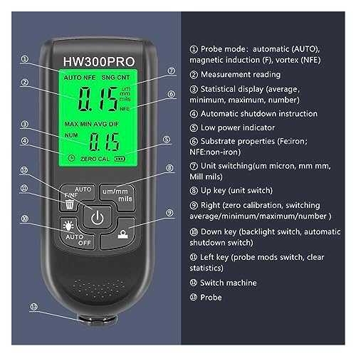 Medidor Digital de Espesor de Pintura para Automóviles miniatura 5