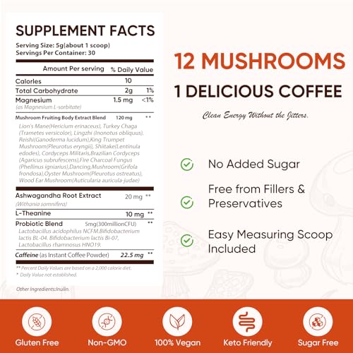 Itiban 12-Mushroom Coffee with Prebiotics