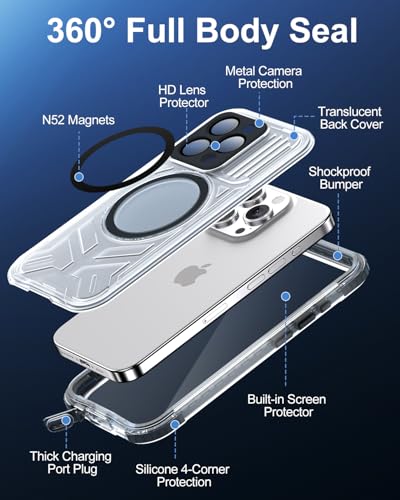 Funda impermeable iPhone 15 Pro Max Haireca con anillo Magsafe y diseño hermético premium 4