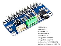 WM8960 Hi-Fi Sound Card HAT Compatible with Raspberry Pi 5/Pi 4B/3B+/Pi3B/Pi Zero 2W/ Zero W/Zero WH, Support Stereo Encode/Decode, Play/Record, Directly Drives Speakers to Play Music – Ansicht 3