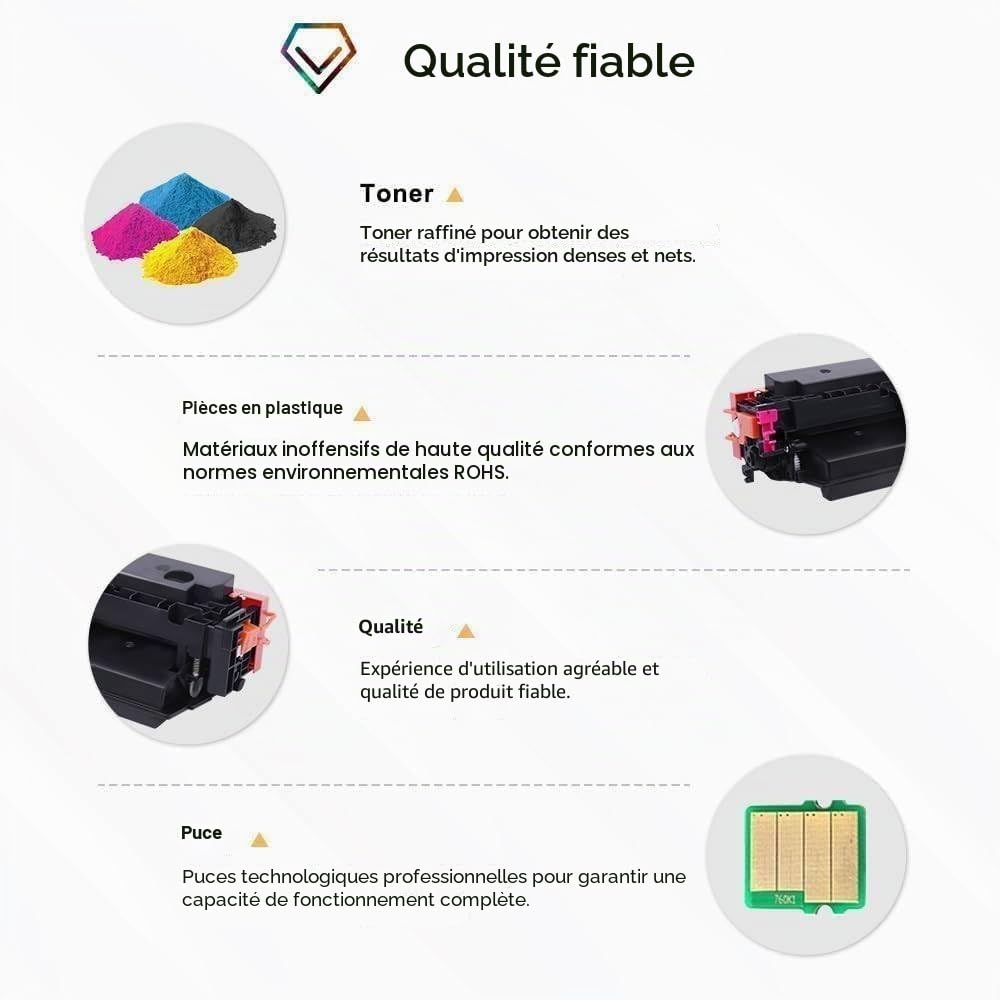 415X 415A Cartouche de Toner Compatible pour HP LaserJet Pro MFP M479fdw