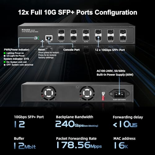Image of MokerLink 12 Port 10G SFP+ Managed Fiber Switch, 1G /10G SFP Slot, L3 Web /CLI Managed, 240Gbps Bandwidth Desktop|Rackmount Network Switch
