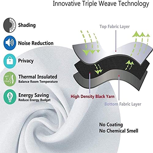 Linqi American Football Baseball Kids Curtains 2 Panels, Ball Sports Theme Blackout Window Treatments, Thermal Insulated Grommet Drapes, Curtains For Bedroom Living Room (42'' W X 63'' L), Style-20 #TOP5