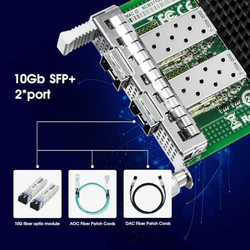 OCP 3.0 Adaptador de Red Ethernet Mezzanine de Puerto Doble 10G SFP+ miniatura 3