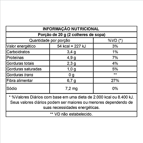 Dr.Oetker Dr. Oetker Cacau Em Pó Solúvel 100% Cacau Para Saborosas Receitas De Bolos Tortas Brigadei