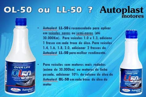 Autoplast LL-50 160mL
