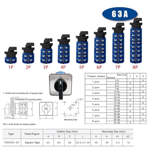 Interrupteur rotatif LW26-63A commutateur cames marche arrêt triphasé - 2