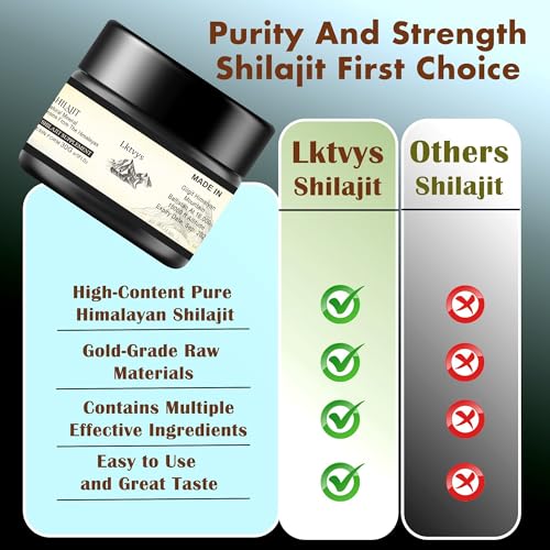 Lktvys Shilajit Resin from Himalayan Mountains – 500 mg Per Serving, 30 g Jar, Fulvic Acid & 80+ Naturally Occurring Minerals, Daily Supplement for Energy & Wellness — view 2