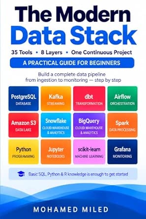 The Modern Data Stack: Build a complete data pipeline from ingestion to ...