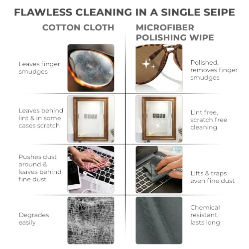 Image of Microfiber Glass & Window Cleaning Cloths | 400 GSM Thick, Lint-Free & Streak-Free Towels for Mirror, Car, Kitchen & Home | 40 x 40 cm | Grey | Pack of 4