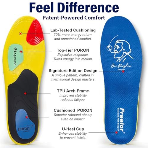 Image of Heavy Duty Arch Support Insoles for Plantar Fasciitis & Flat Feet | 330+ lbs Orthotic Design, PORON Cushioning, Work Boot Insoles, Heel Pain, Shock Absorption & All-Day Standing Comfort
