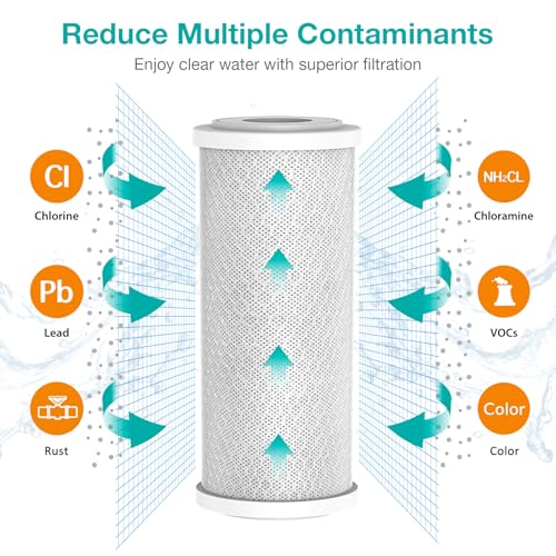 SimPure Whole House Water Filter Cartridges 5 Micron 10