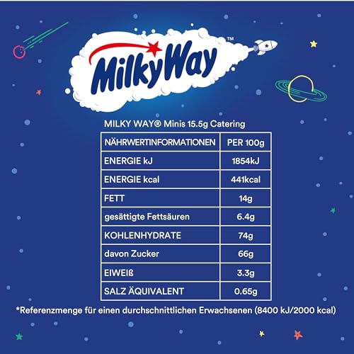 Milky Way Minis Schokoriegel, Schokolade Großpackung, Lockere Milchcreme, 150 x 15.5g, 2,3kg