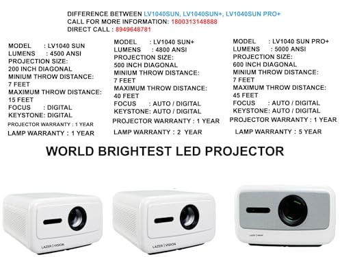 Image of Lazervision LV-1040 Sun Pro+ 50000 Lumens(5000 ANSI) 4K Ultra HD | Android 12 | Lamp Life 50000 hrs | Auto & Digital Focus and Keystone, HDMI, ARC, WiFi, 4Gb-128Gb HDR,HDR10,HDR10+,5 Year Warranty