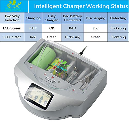 Tinyfish Alkaline Battery Charger thumb #4