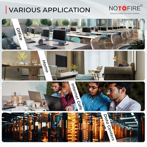 Image of NOTOFIRE Cat6 Ethernet Cable, High Speed 550MHZ / 10 Gigabit Speed UTP LAN Cable, Network Cable Internet Cable RJ45 Cable LAN Wire, Patch Computer Cord Gigabit Category 6 Cable for Modem (1.5 Meter)