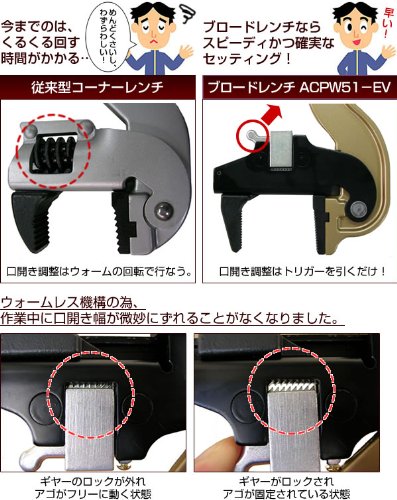 Amazon | ヒット商事 HIT ACPW51-EV ブロードレンチ | モンキーレンチ