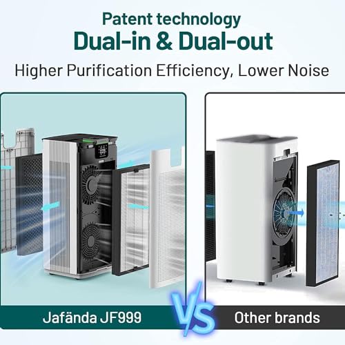 Image of Smart Air Purifiers for Home Large Room Office Up to 4575 ft, APP & Alexa, Dual HEPA & Carbon Air Filter, Quiet Large Air Purifier for 99.97% Dust Pollen Smoke Pet Dander Allergies Odors VOCs, JF999