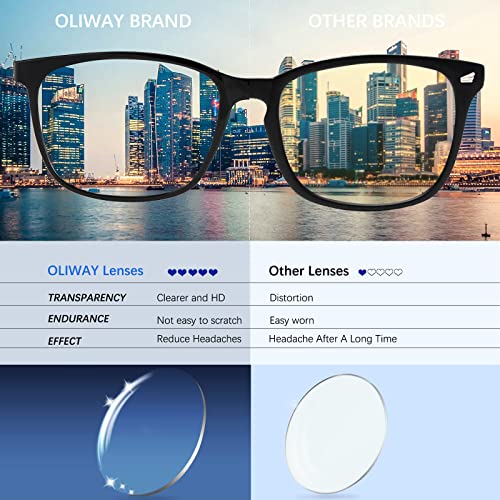 Oilway Blue-Light Blocking Glasses Computer Reading/Gaming/Tv/Phones Glasses Fashion Anti Eyestrain Uv Glasses For Women Men thumb #1