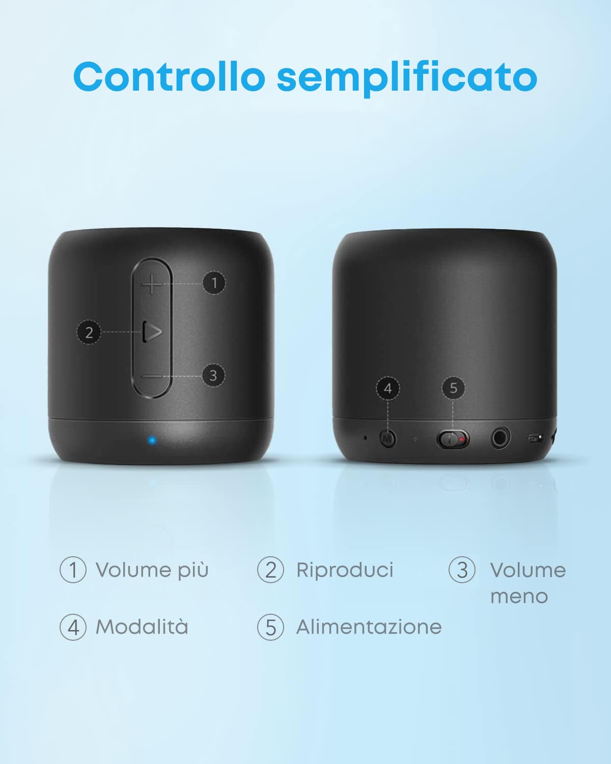 Anker soundcore Mini Cassa Bluetooth Portatile, Cassa Tascabile Altoparlante Bluetooth Portatile con Bassi Potenti, Raggio di Connessione