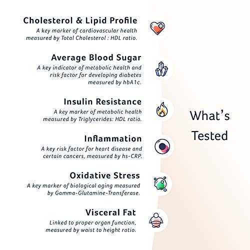 Choose Health 6-In-1 Health Test | Cholesterol & Diabetes Test Kit | Lipids | Cholesterol | Avg Blood Sugar, A1C | Insulin Resistance, Pre Diabetes Testing Kit | Inflammation Test & More | Not Avail In Ny, Ri #TOP1