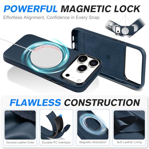 Image of SHIELDON Genuine Leather Case for iPhone 17 Pro Max 6.9 inch 2025, Navy Blue | Compatible with MagSafe, Magnetic Wireless Charging, Camera Button, Metal Buttons, Camera Bezel, Slim, Shockproof, Women Men
