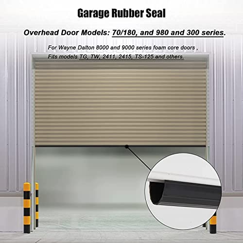 Garagedeur