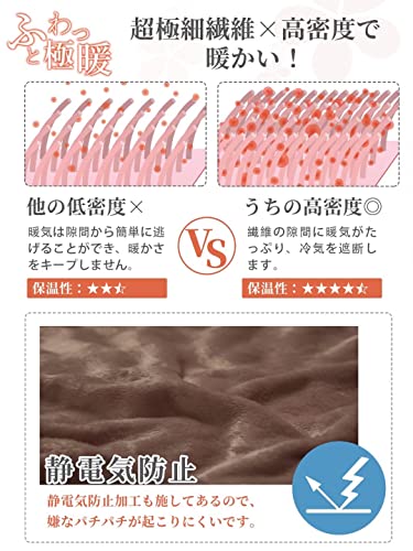 WULFUL 着る毛布 フード付き メンズ対応