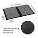 GEAoffice Card Binder - 4 Pocket Trading Card Collection Album Folder - 160 Side Loading Pocket Binder for TCG, MTG, Sports&Game Cards - Gifts for Card Collectors (All Black)