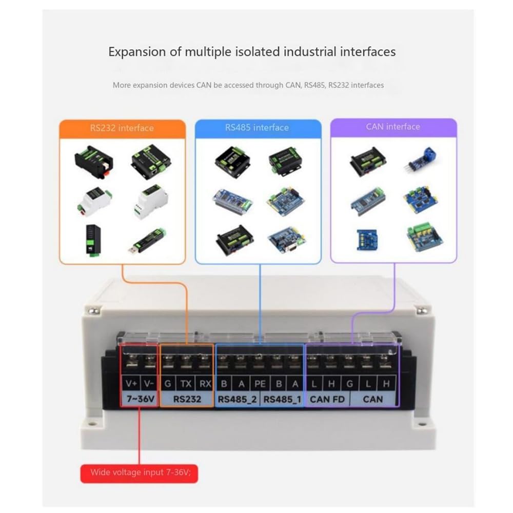 Scheda di interfaccia industriale Raspberry Pi, Isolata RS232/485 CANFD Scheda di Espansione, Montabile a parete/Rail-montabile