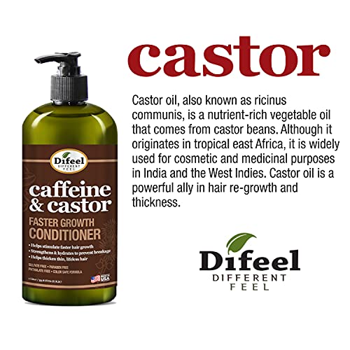 Difeel SH33-CAF33 Caffeine & Castor Conditioner For Faster Hair Growth 33.8 Oz. thumb #4