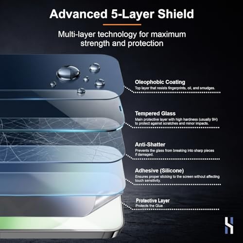 Image of Tempered Glass for iPhone 15 Plus | 16 Plus (2026 Edition) Military Grade 9H Screen Guard, Anti-Scratch, Shatterproof, Edge-to-Edge Full Coverage