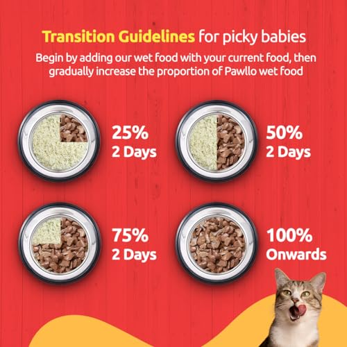 Image of Premium Chicken Gravy Cat Food- 70g Each Pouches- Pack 12 | Omega-3 Rich, High Protein Wet Food - Balanced Seafood Formula with Flaxseed Powder | Natural Meat | No Nasties Added
